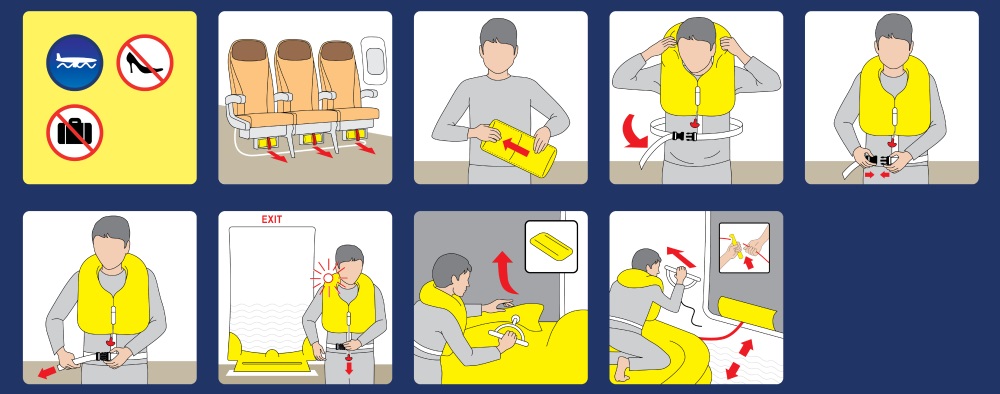 Safety Cards